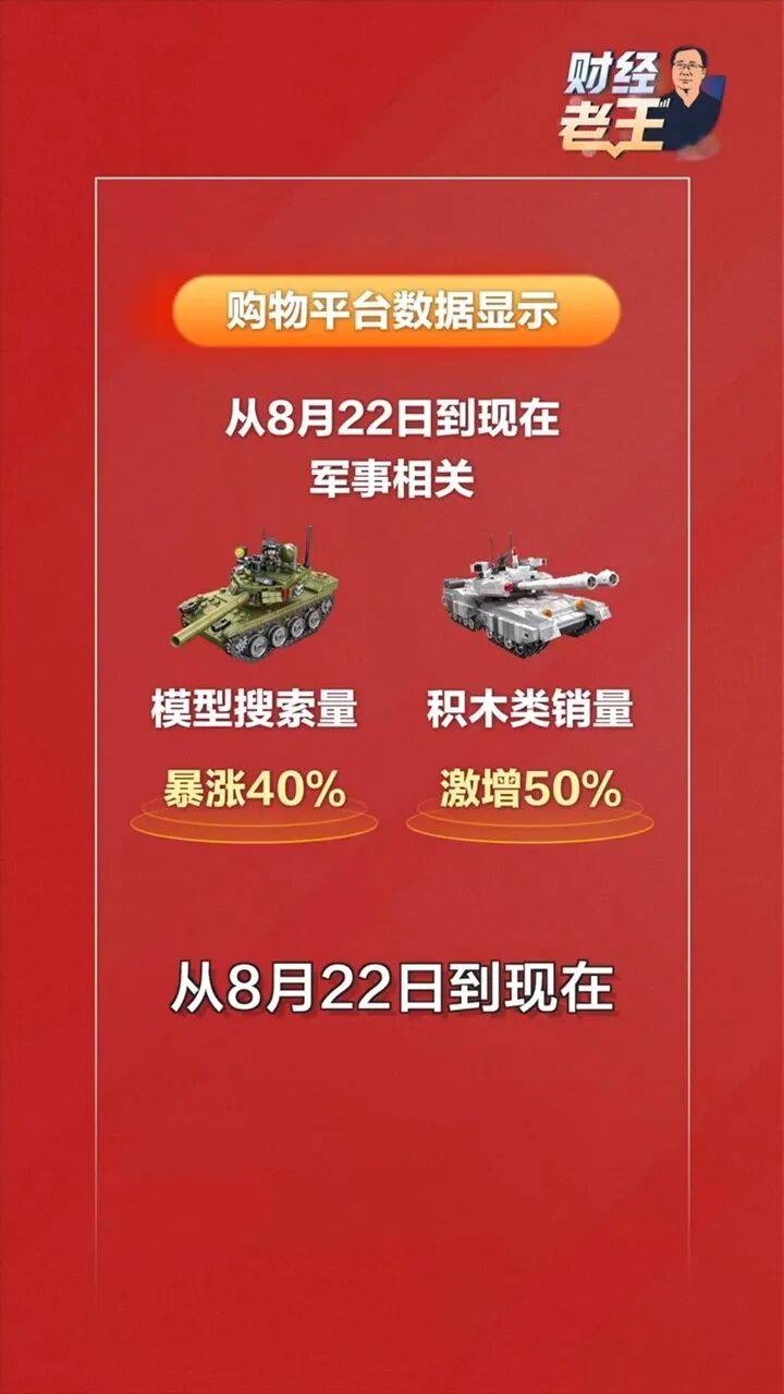 同款”装备你也能用上！开元棋牌网站九三阅兵“(图6)
