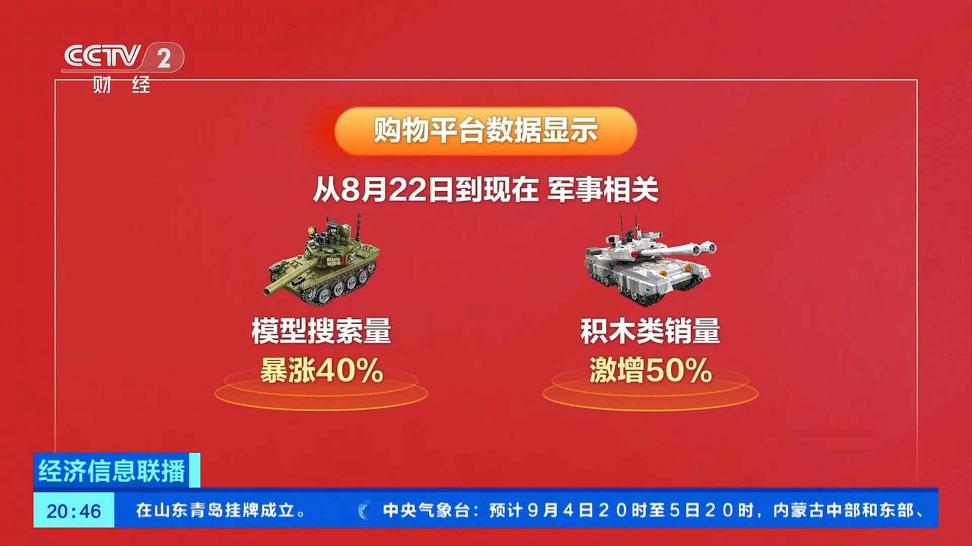 ……这些阅兵装备“同款”你也能用上开元棋牌耐高温涂层技术、北斗导航(图4)