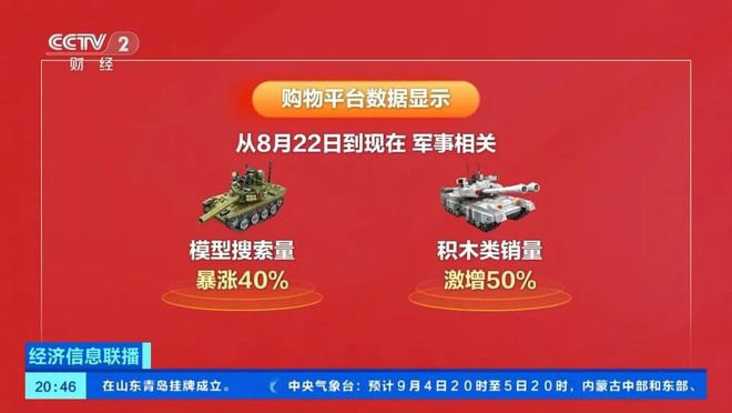 阅兵装备“同款”你也能用上！开元棋牌网站这些“帅爆”的(图3)