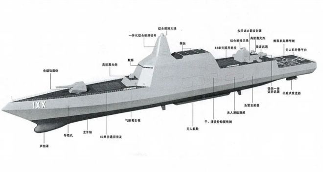 年内就建造首艘“特朗普”级战列舰！这事儿靠谱吗？开元棋牌app排水量35000吨！特朗普宣布：2(图9)