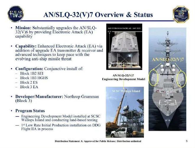 年内就建造首艘“特朗普”级战列舰！这事儿靠谱吗？开元棋牌app排水量35000吨！特朗普宣布：2(图12)